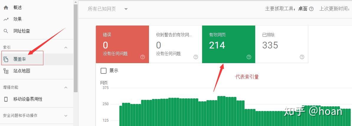 谷歌收录查询方法大全 如何让Google快速收录网页 (谷歌搜索引擎查询网址)