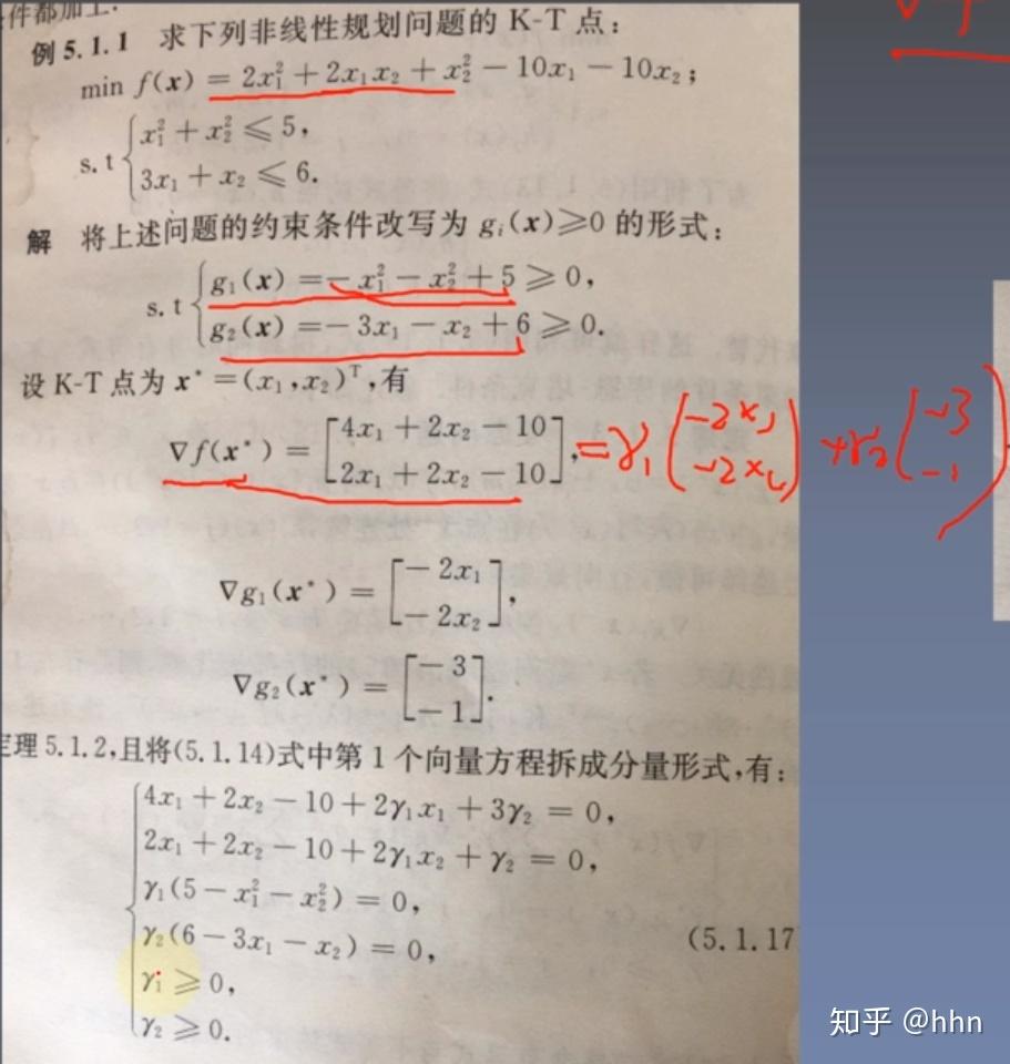 附5个解决方法 新网站不收录怎么办 (解决方法有哪几种)