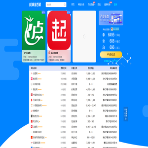 80网站百科 - 免费收录的网站目录平台