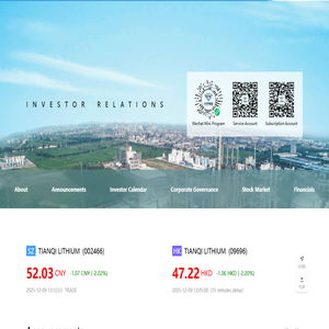 天齐锂业投资者关系