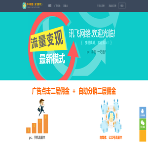 广告联盟,流量变现,cpc广告联盟