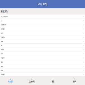 四川美康医药软件研究开发股份有限公司