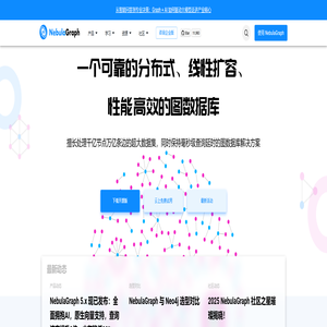 NebulaGraph- 世界领先的分布式图数据库,万亿级数据,毫秒级延时