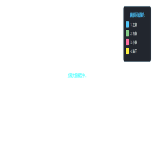 大脑模型交互式可视化